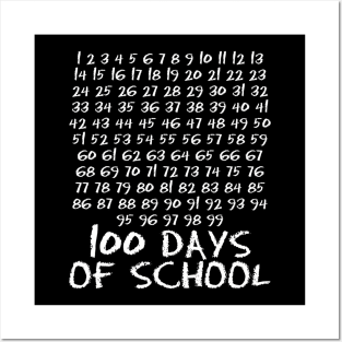 100Th Day Of School Teacher Kids 100 Days Math Numbers Posters and Art